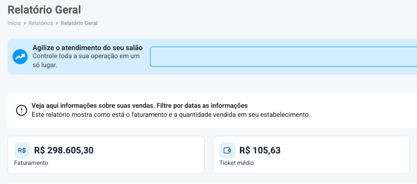 Relatório geral: faturamento R$298.605,30, ticket médio R$105,63